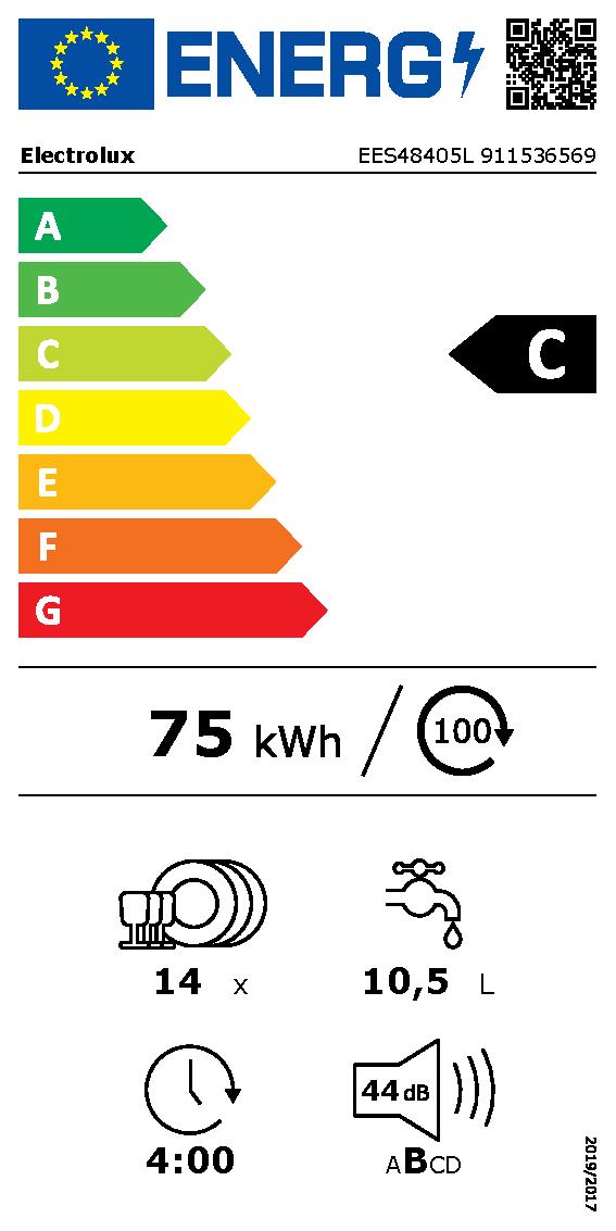 Etichetta energetica EU