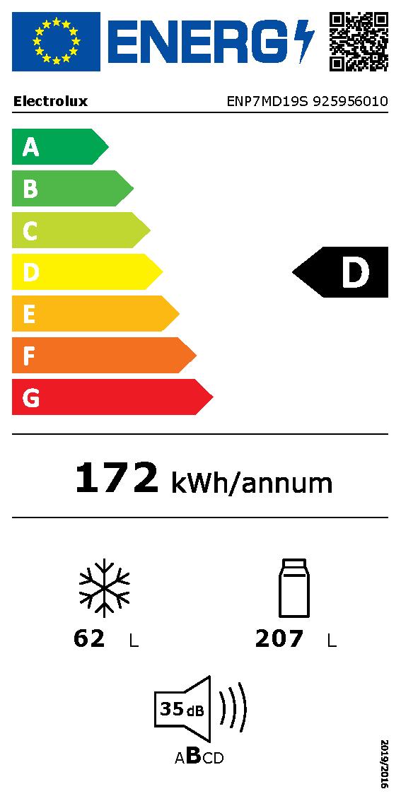 Etichetta energetica EU