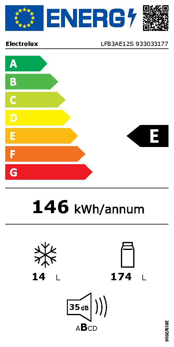 Etichetta energetica EU