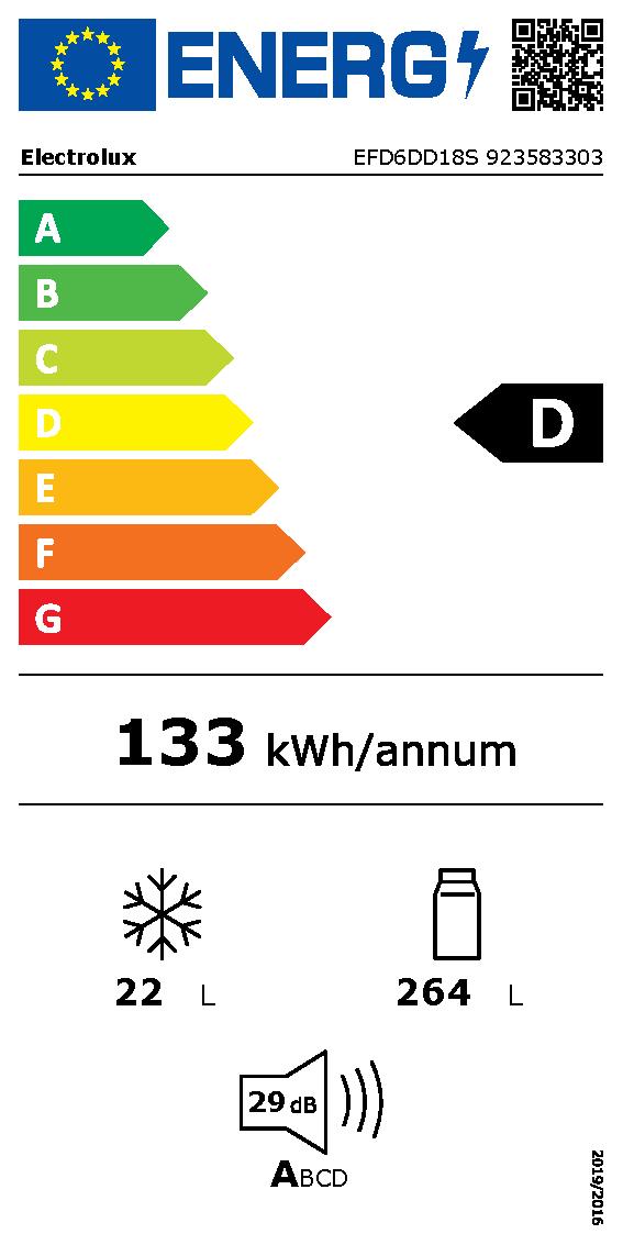 Etichetta energetica EU