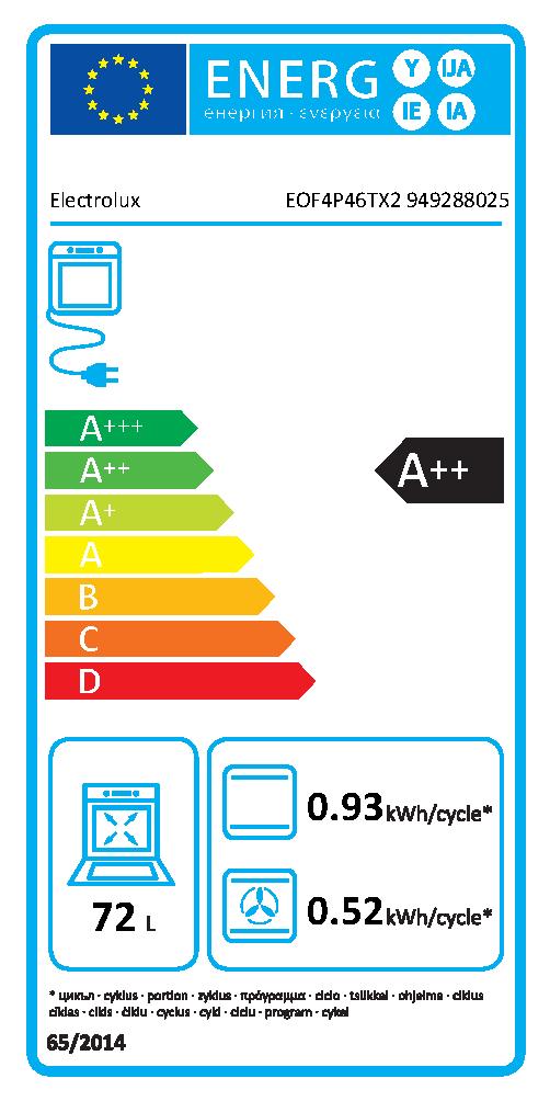 Etichetta energetica EU
