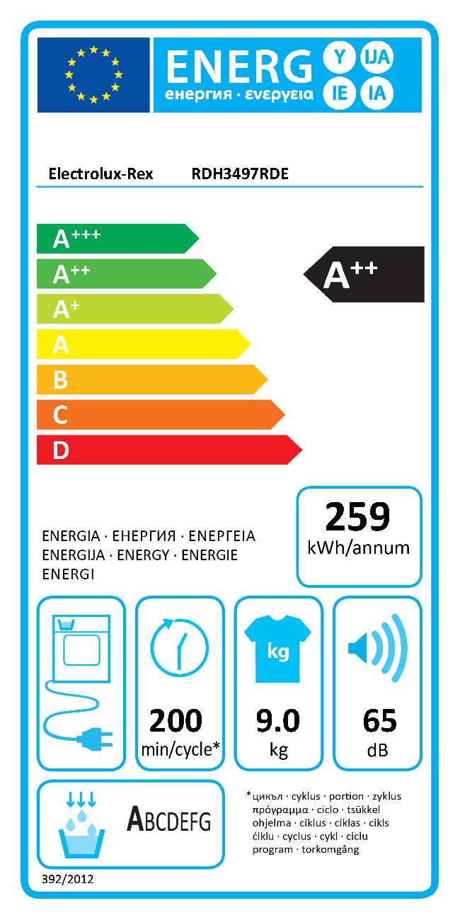 Etichetta energetica EU