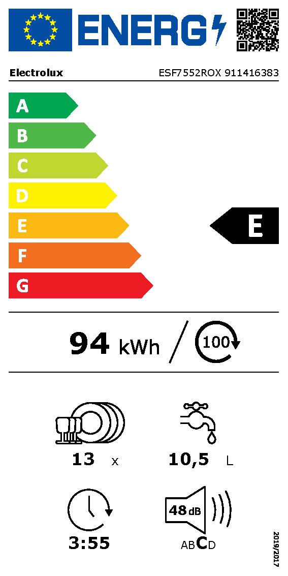 Etichetta energetica EU