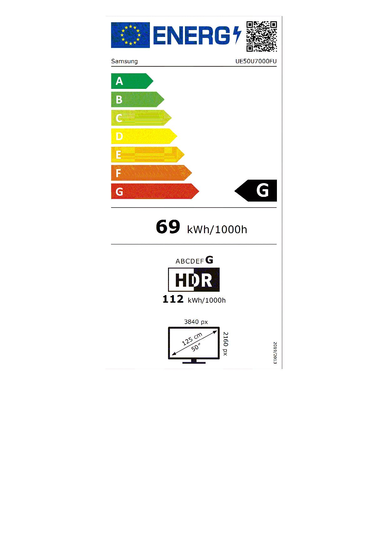 Etichetta energetica EU