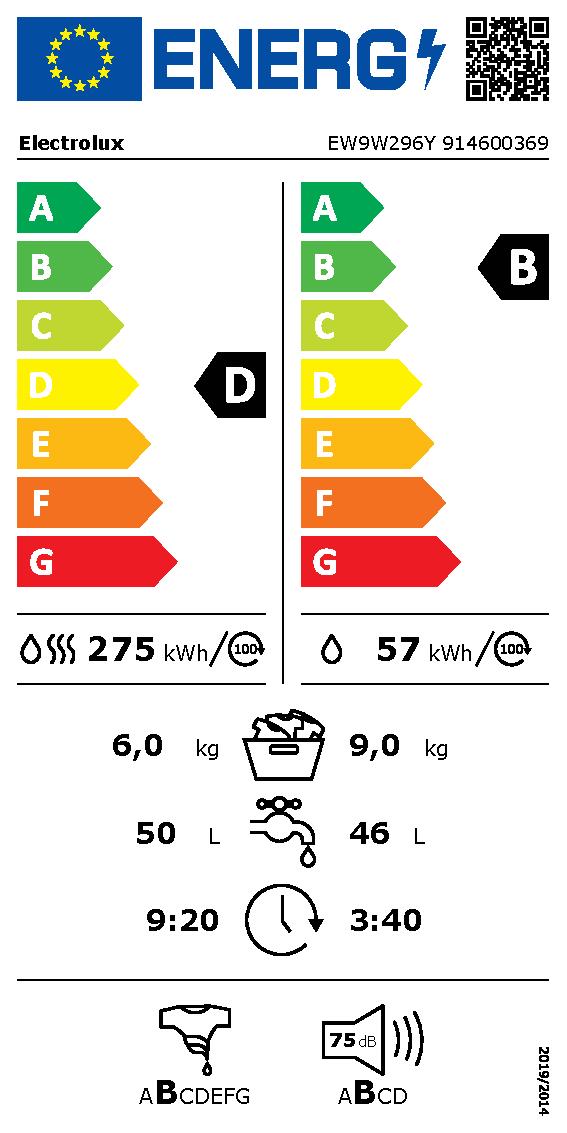 Etichetta energetica EU