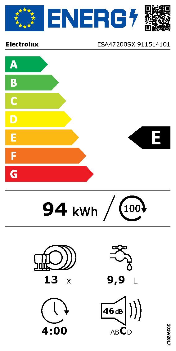 Etichetta energetica EU