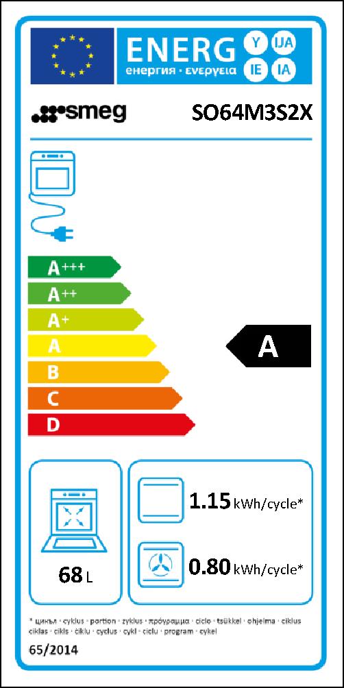 Etichetta energetica EU