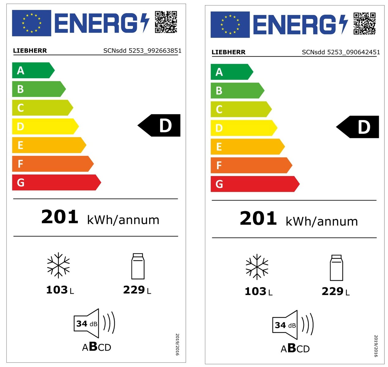 Etichetta energetica EU