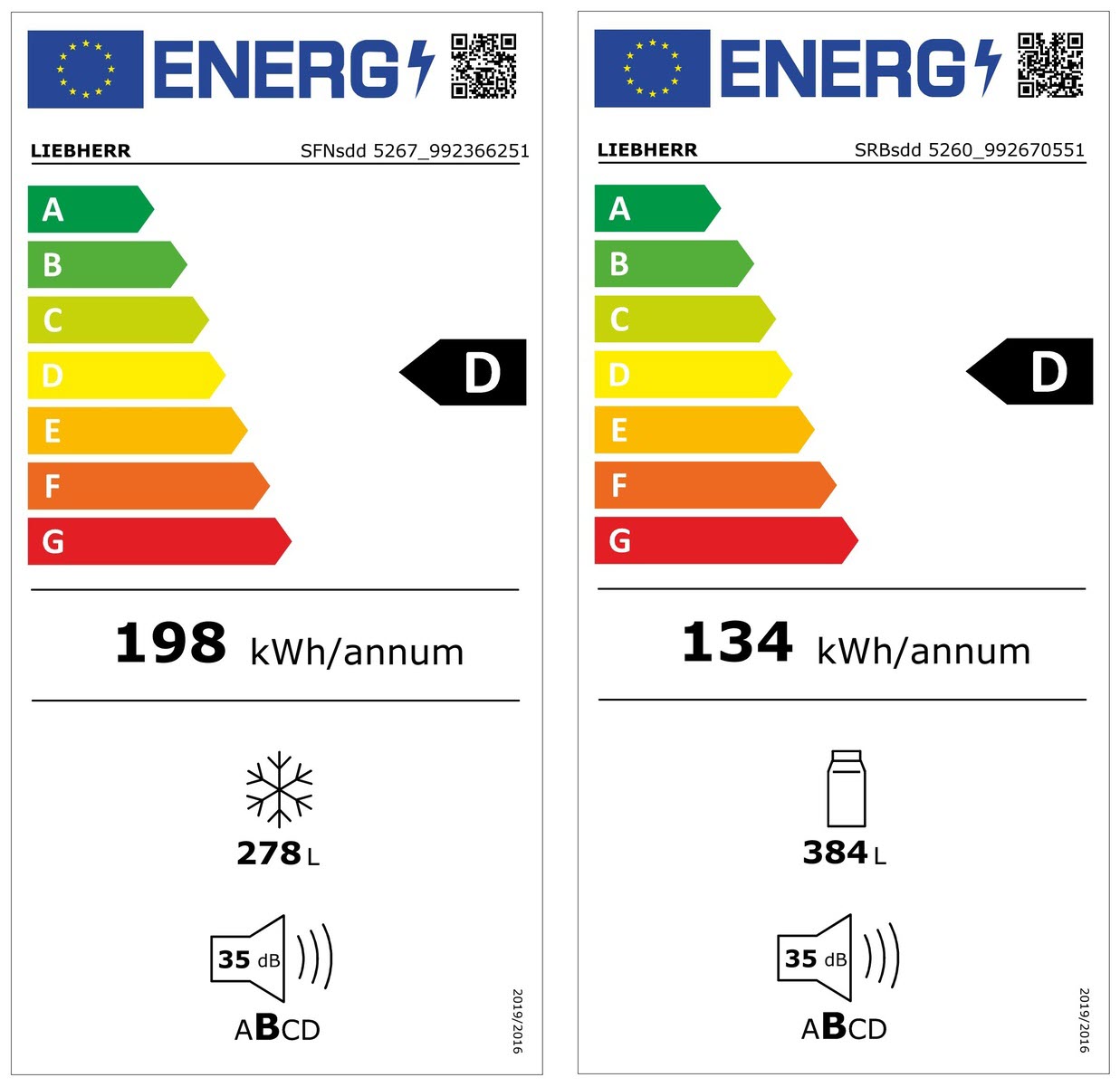 Etichetta energetica EU