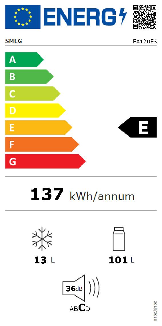 Etichetta energetica EU
