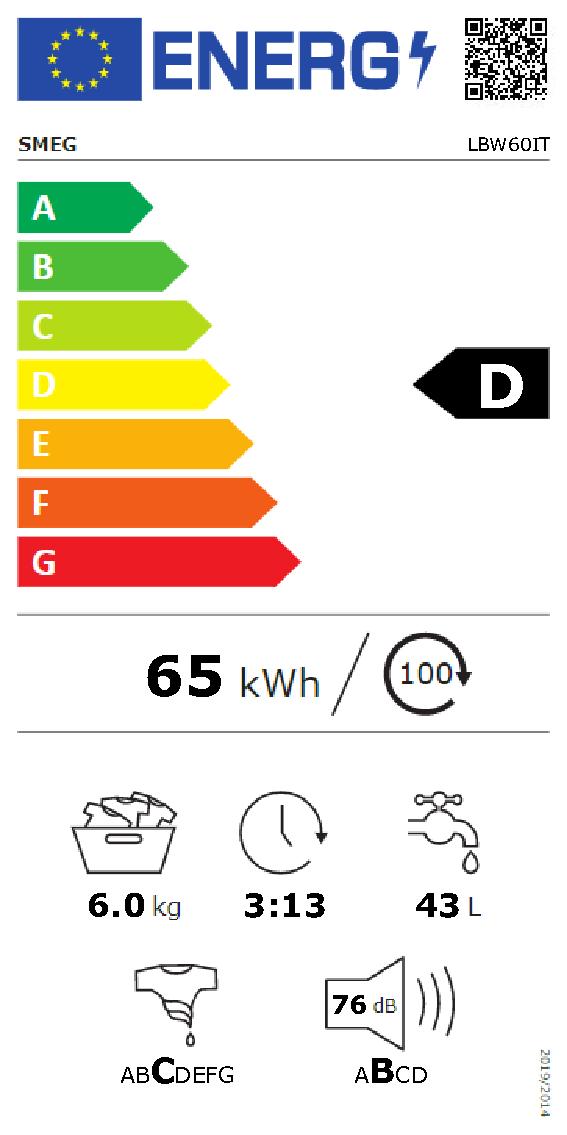 Etichetta energetica EU