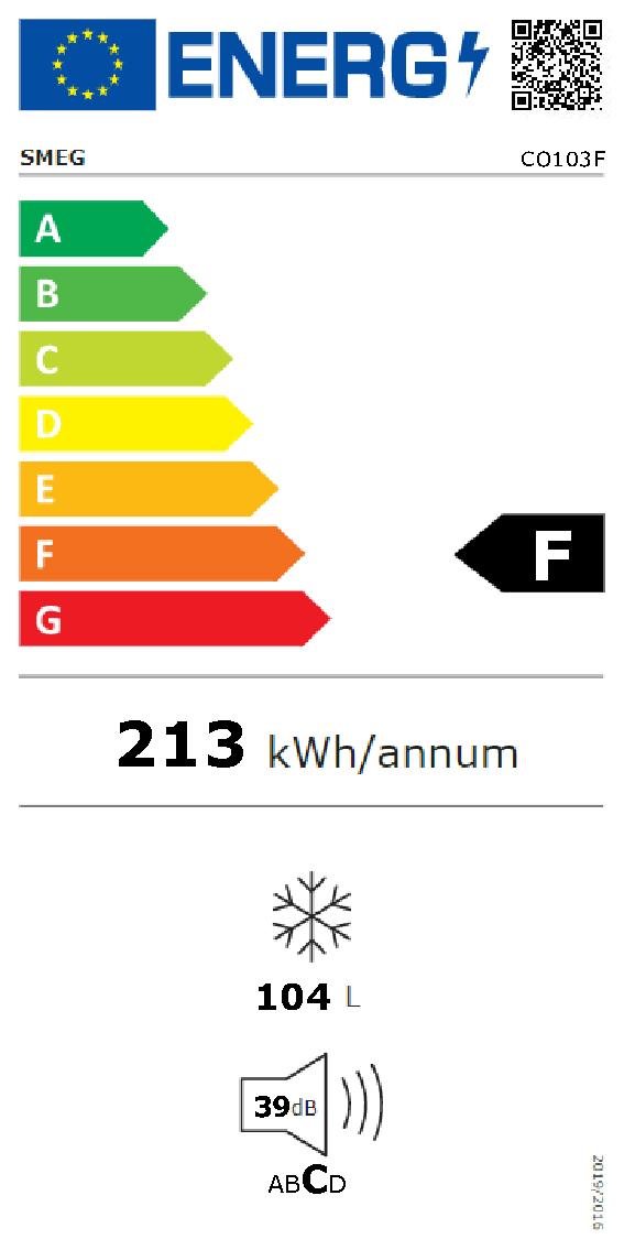 Etichetta energetica EU