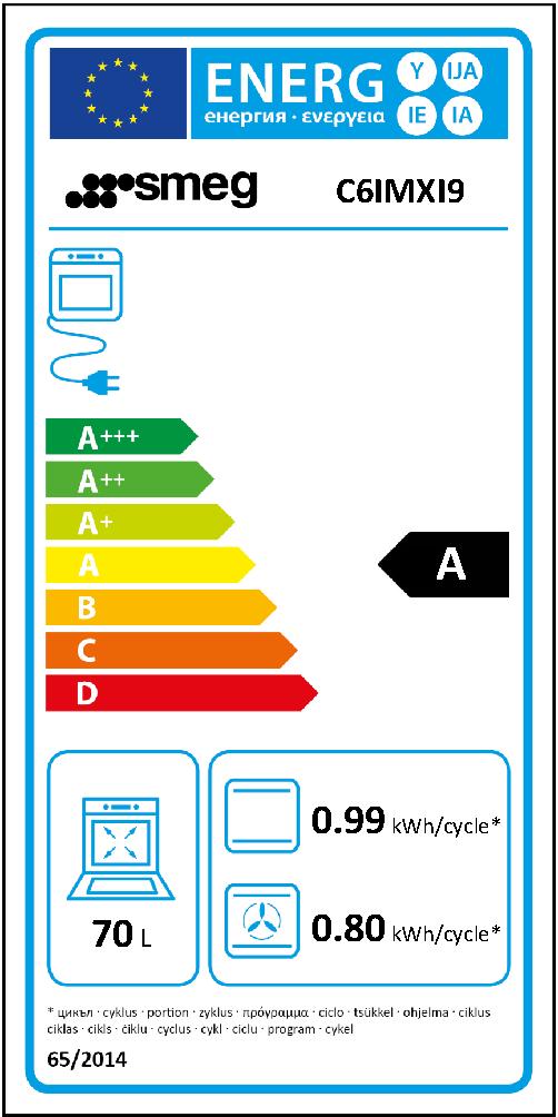 Etichetta energetica EU