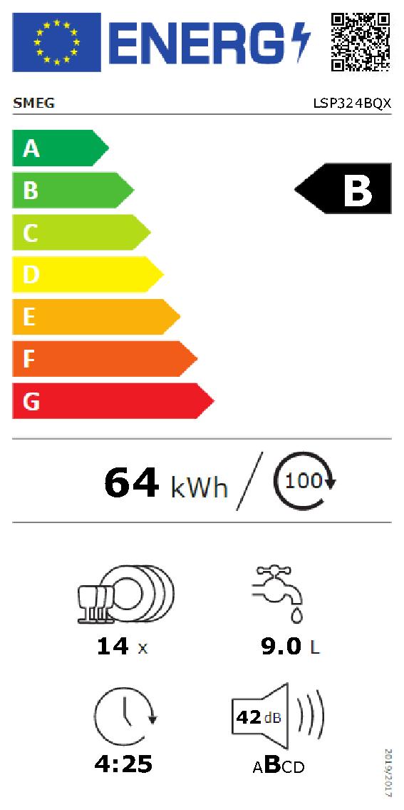 Etichetta energetica EU