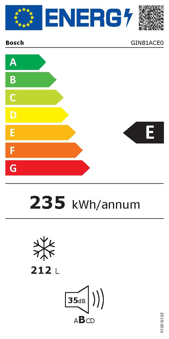 Etichetta energetica EU