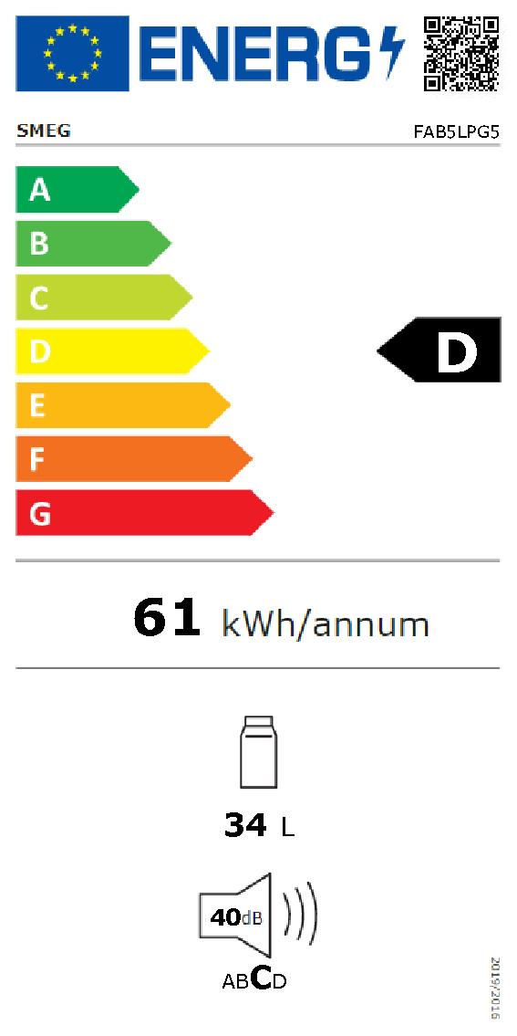 Etichetta energetica EU