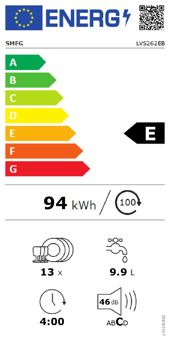 Etichetta energetica EU
