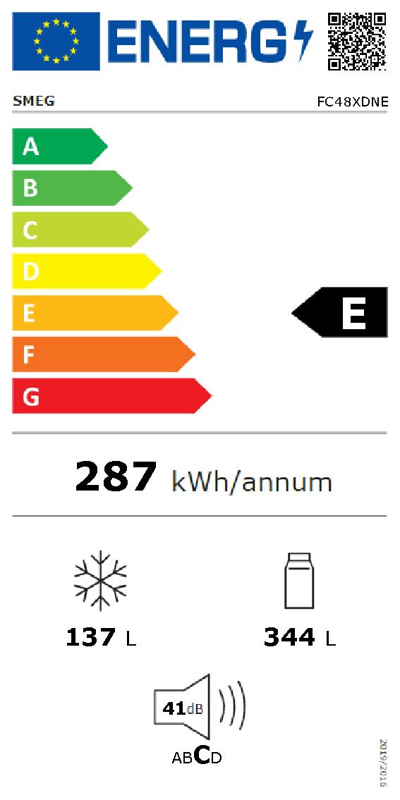 Etichetta energetica EU