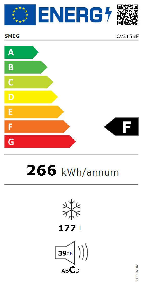 Etichetta energetica EU