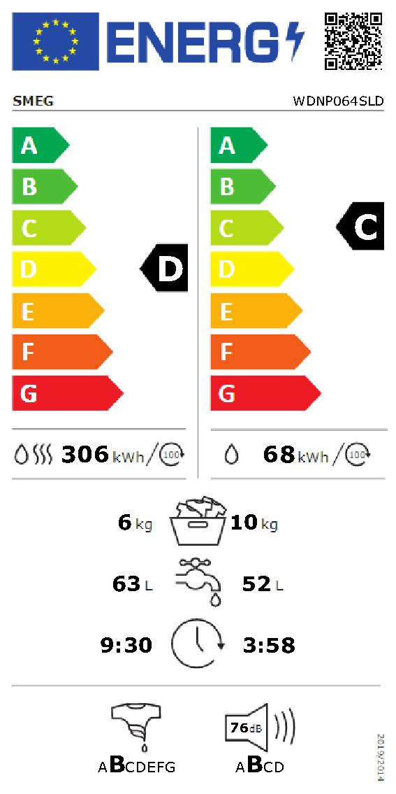 Etichetta energetica EU