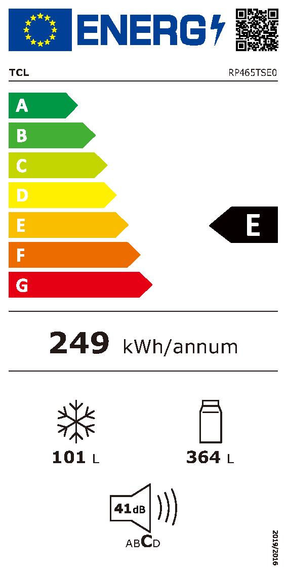 Etichetta energetica EU