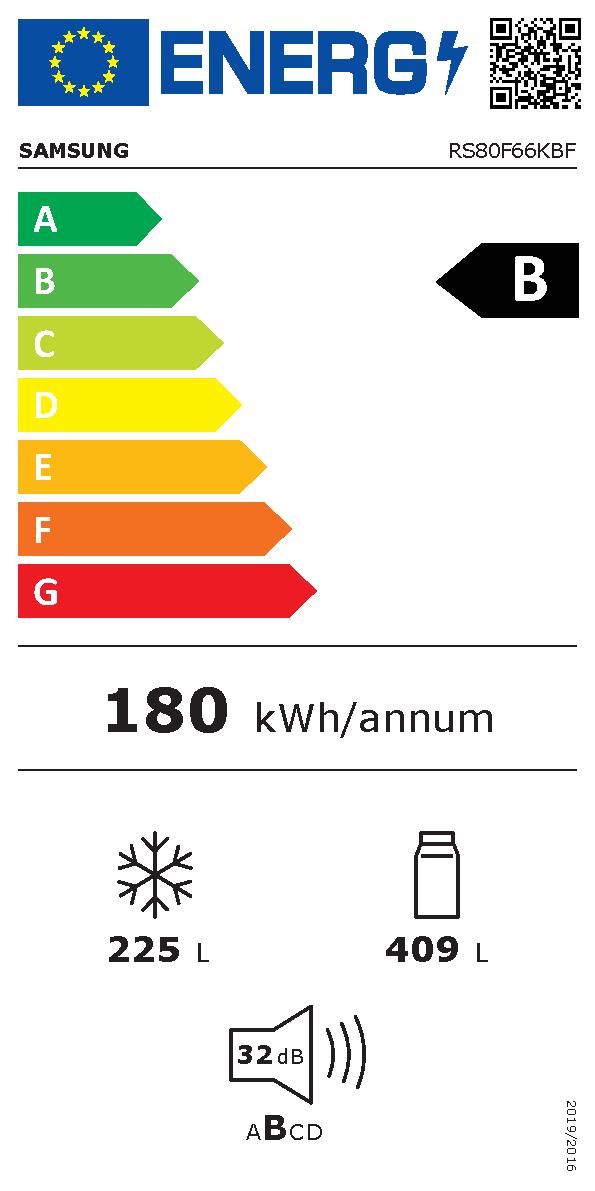 Etichetta energetica EU