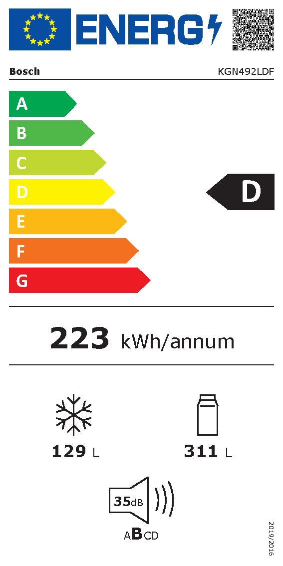 Etichetta energetica EU
