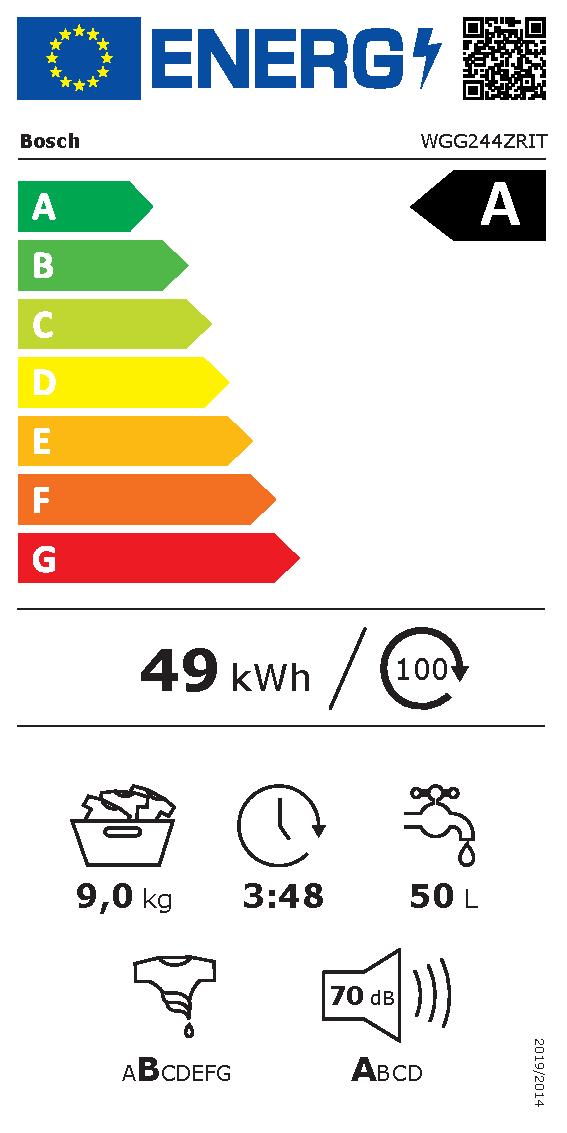 Etichetta energetica EU