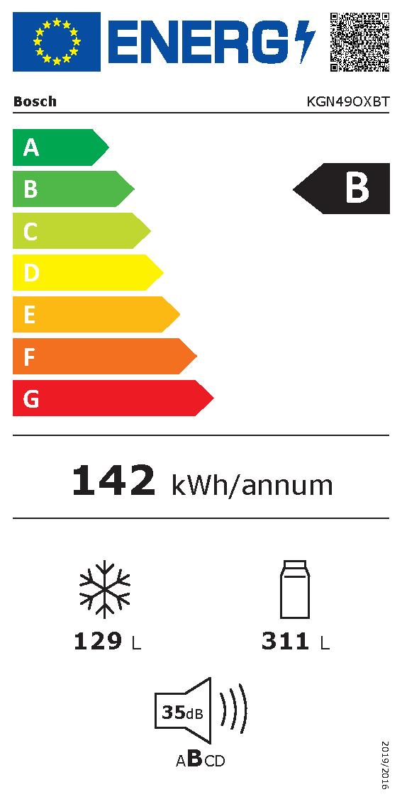 Etichetta energetica EU