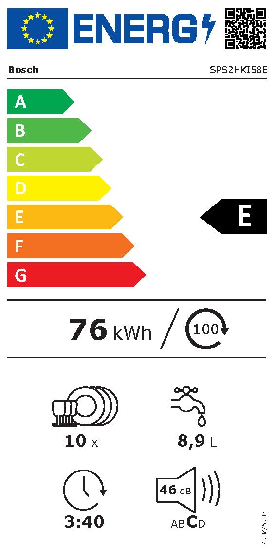 Etichetta energetica EU