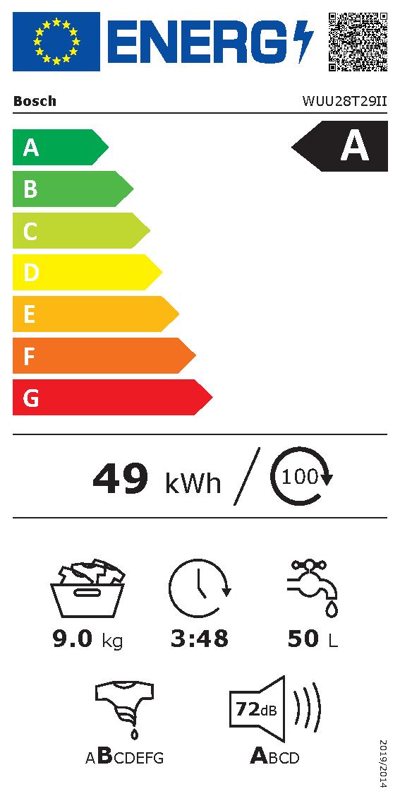 Etichetta energetica EU