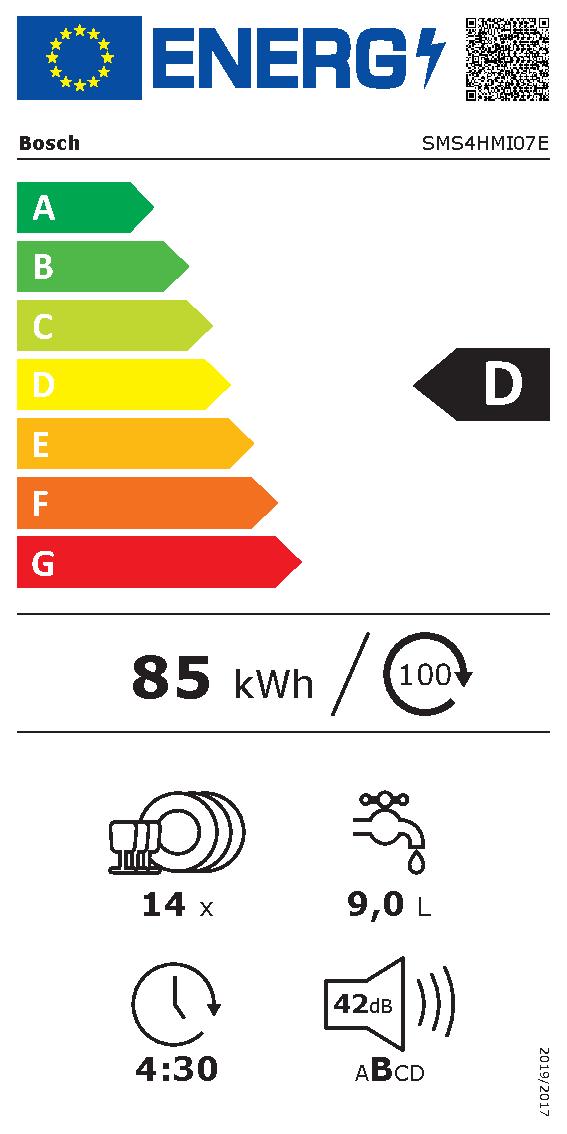 Etichetta energetica EU