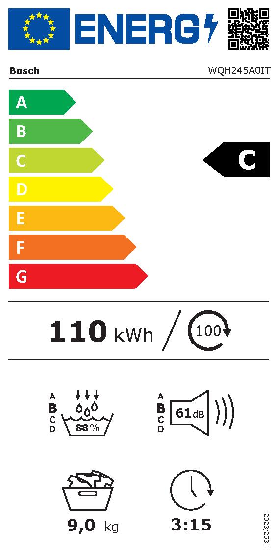Etichetta energetica EU