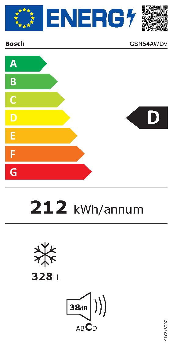 Etichetta energetica EU