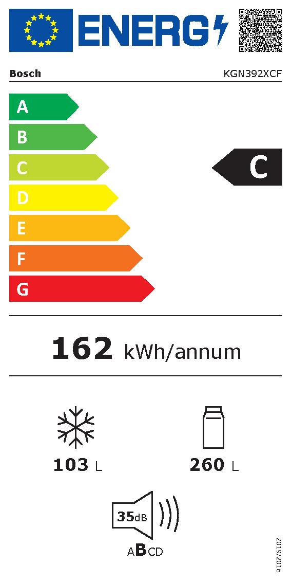 Etichetta energetica EU