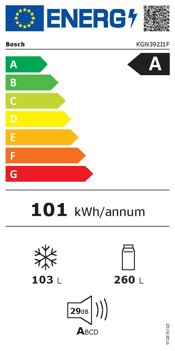Etichetta energetica EU