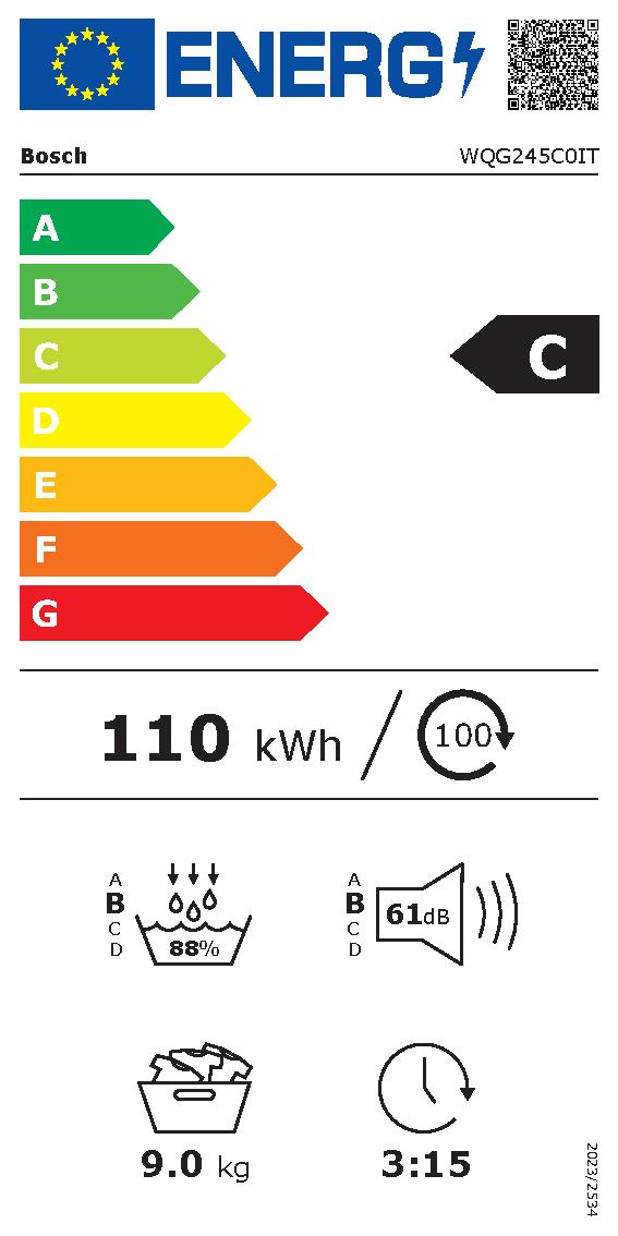 Etichetta energetica EU