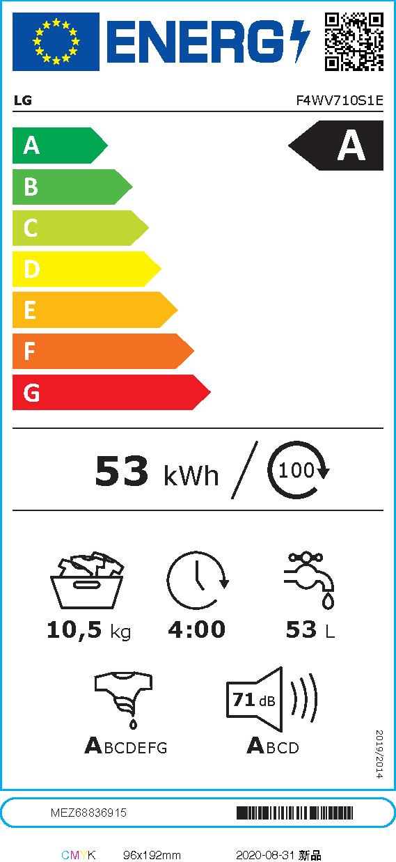 Etichetta energetica EU