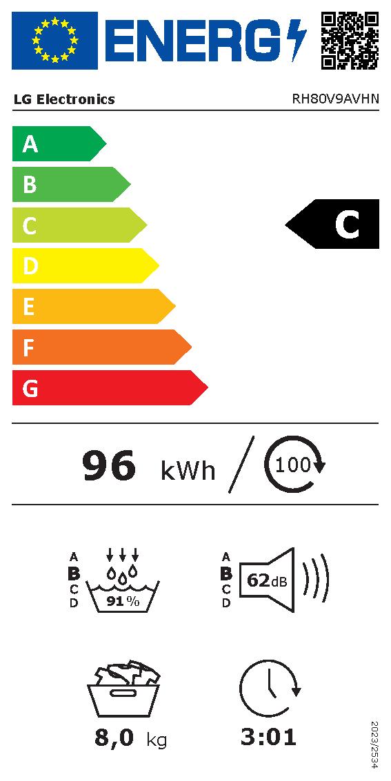 Etichetta energetica EU