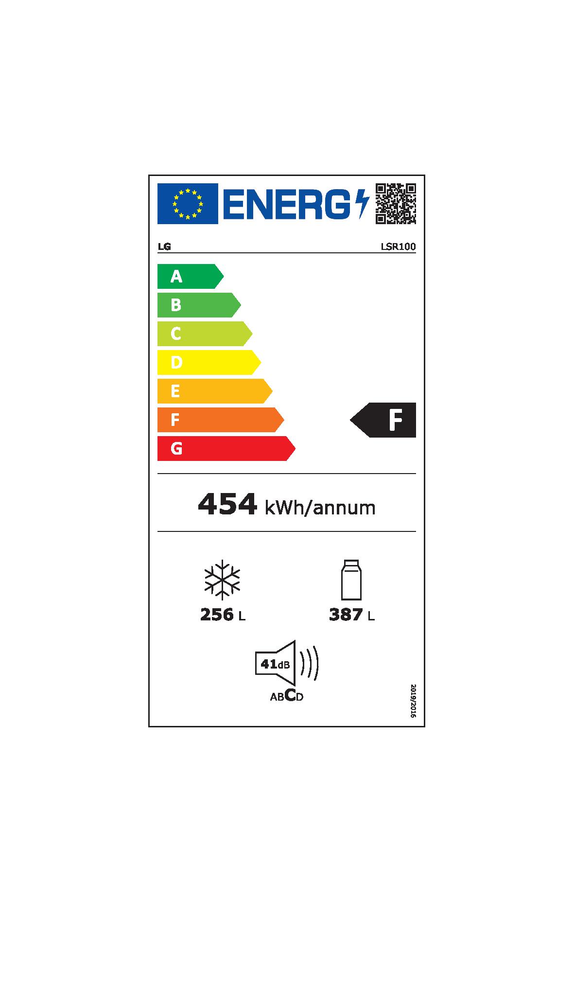Etichetta energetica EU
