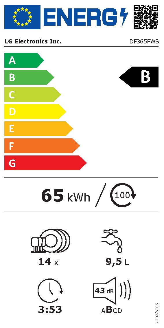 Etichetta energetica EU