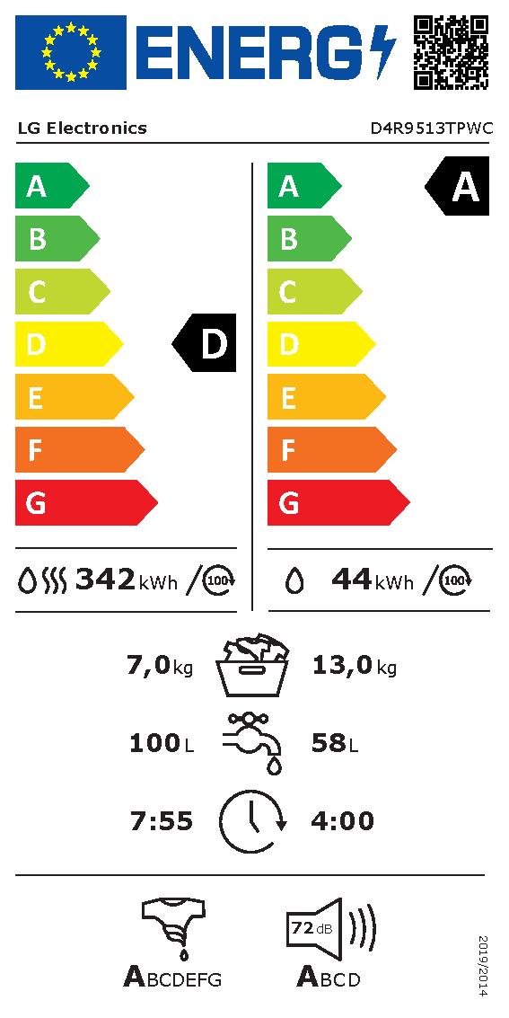 Etichetta energetica EU