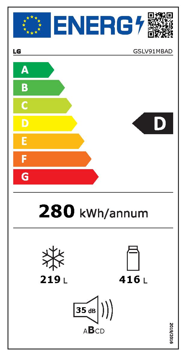Etichetta energetica EU