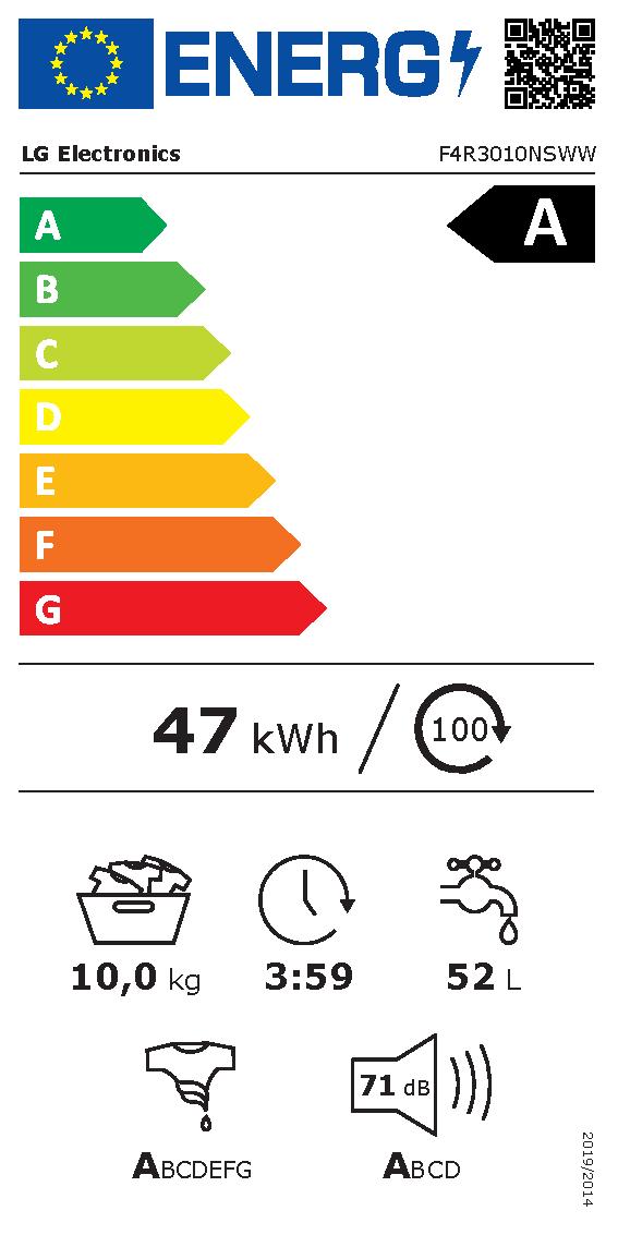 Etichetta energetica EU
