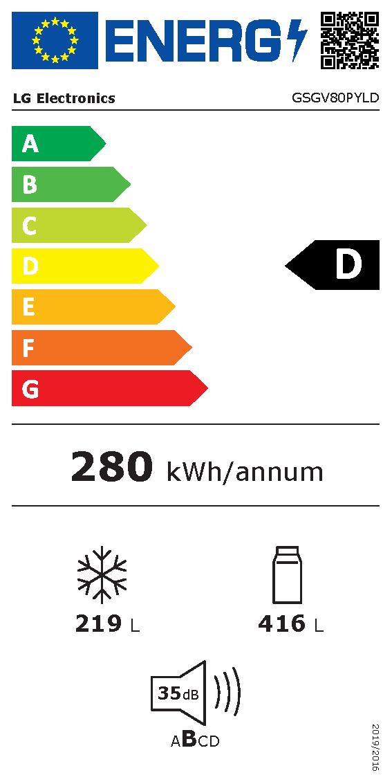 Etichetta energetica EU