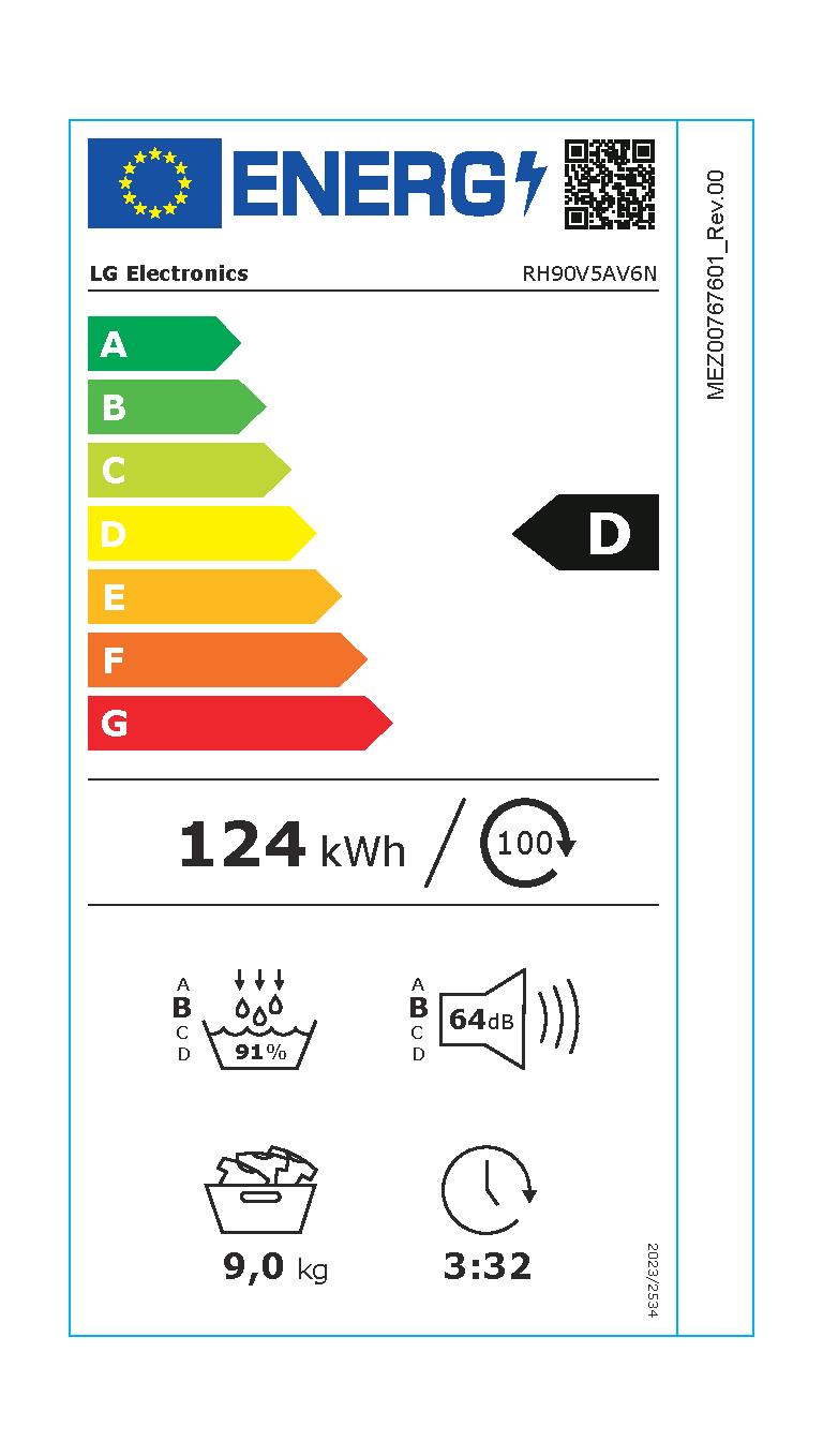 Etichetta energetica EU
