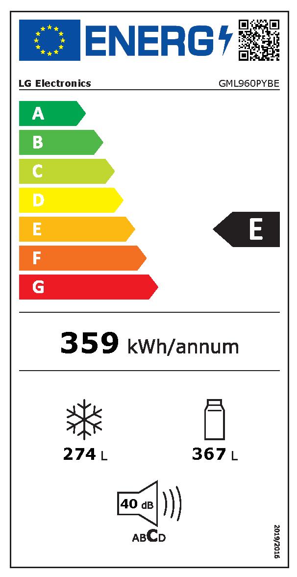 Etichetta energetica EU
