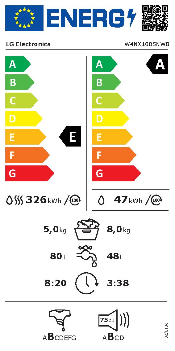 Etichetta energetica EU