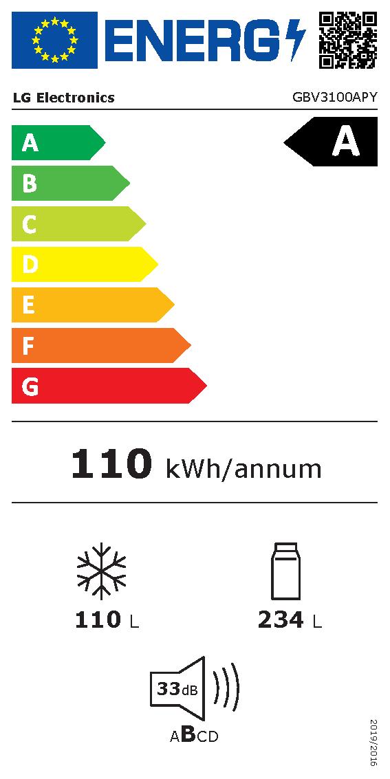 Etichetta energetica EU