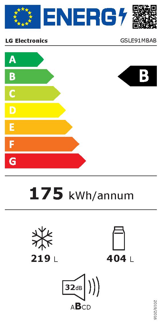 Etichetta energetica EU